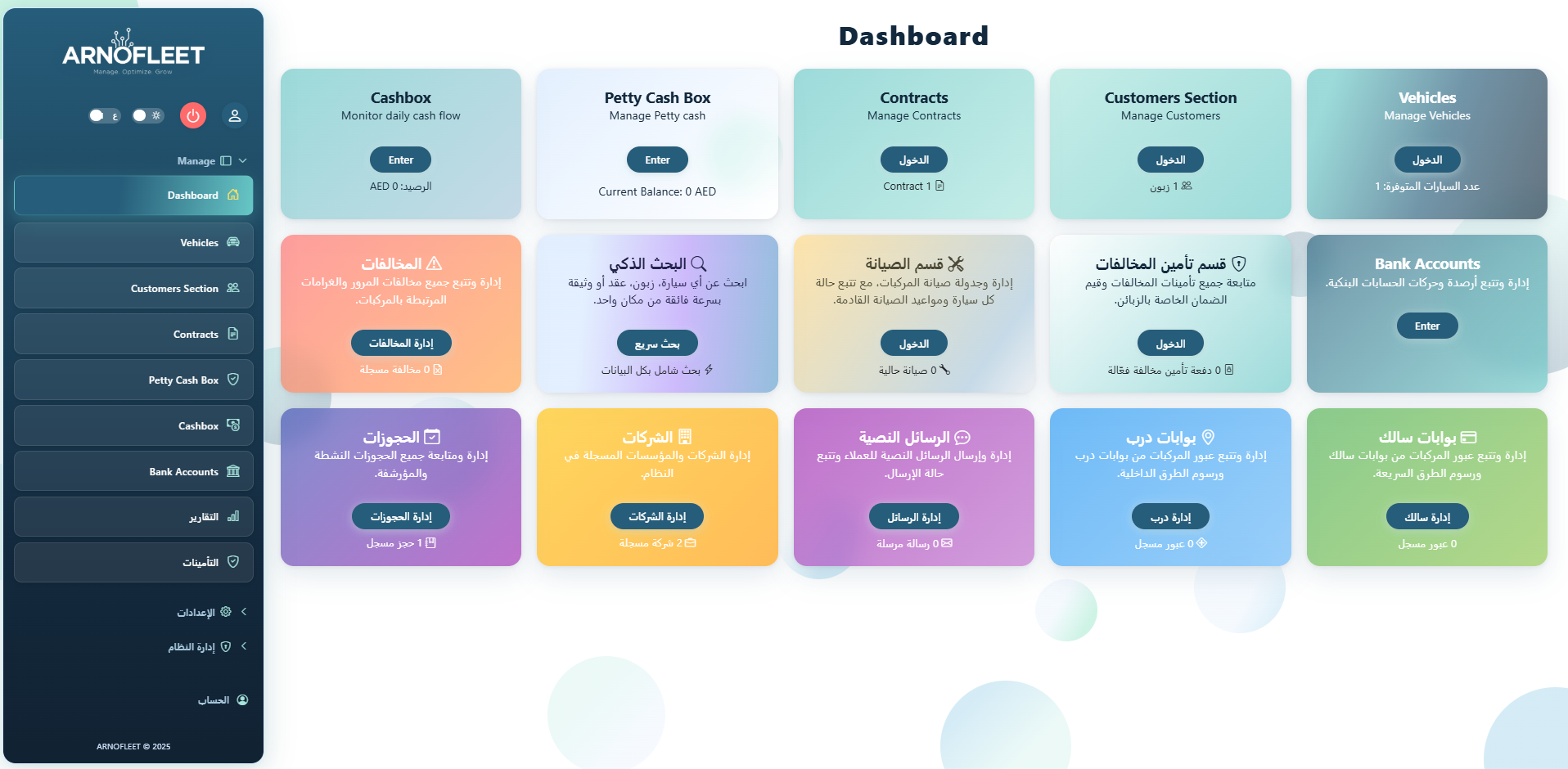 ArnoFleet Dashboard